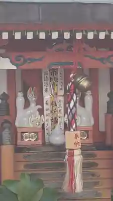 菊姫稲荷大神(京都府)