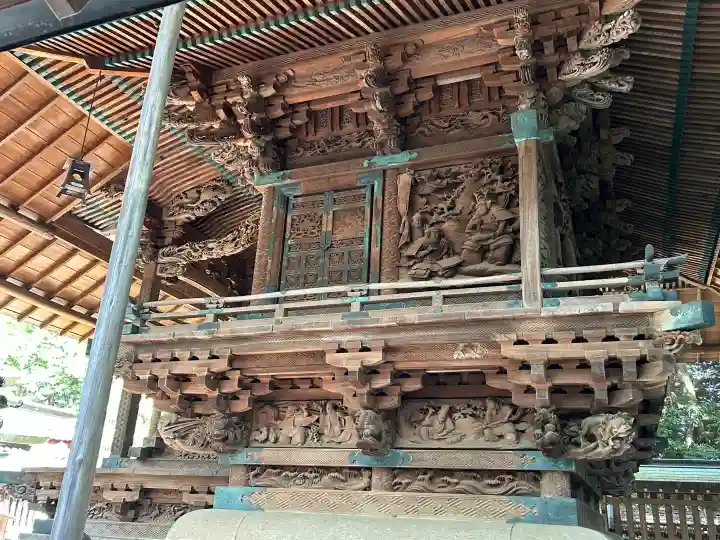 川越氷川神社(埼玉県)