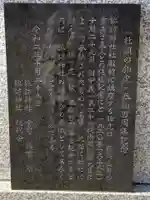 諏訪神社(群馬県)