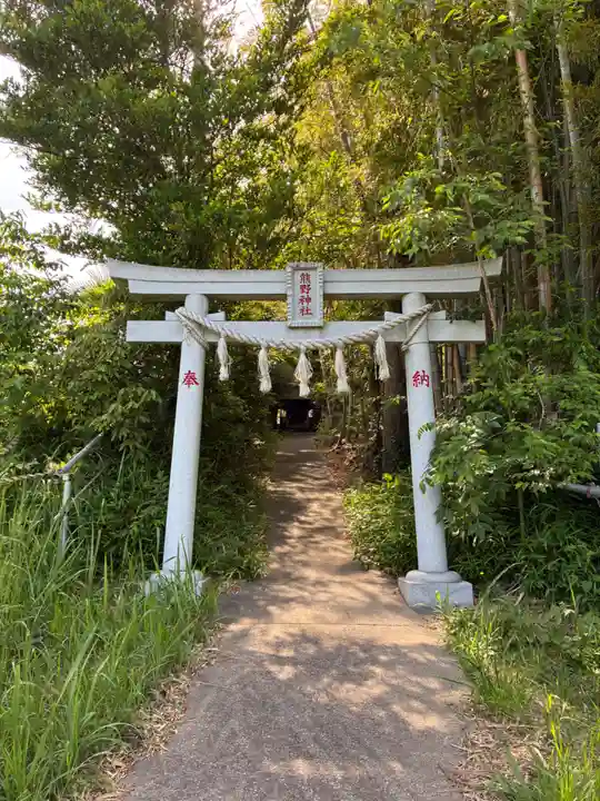 熊野神社(千葉県)