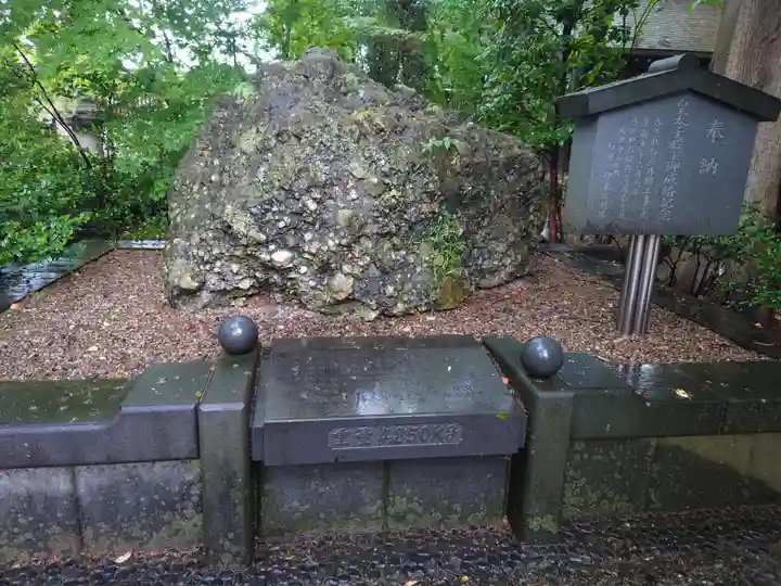大國魂神社(東京都)