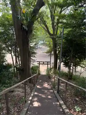 新田稲荷神社(神奈川県)