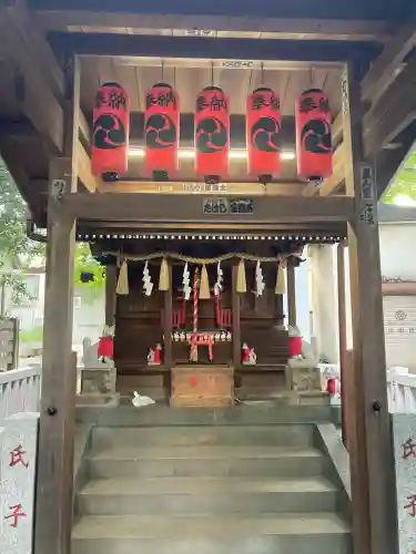 滝野川八幡神社(東京都)