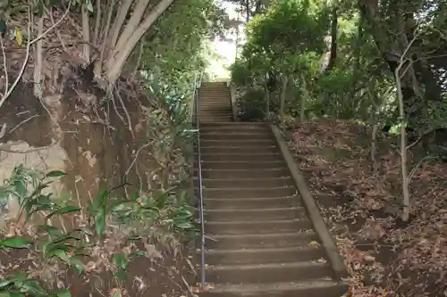人見神社(千葉県)