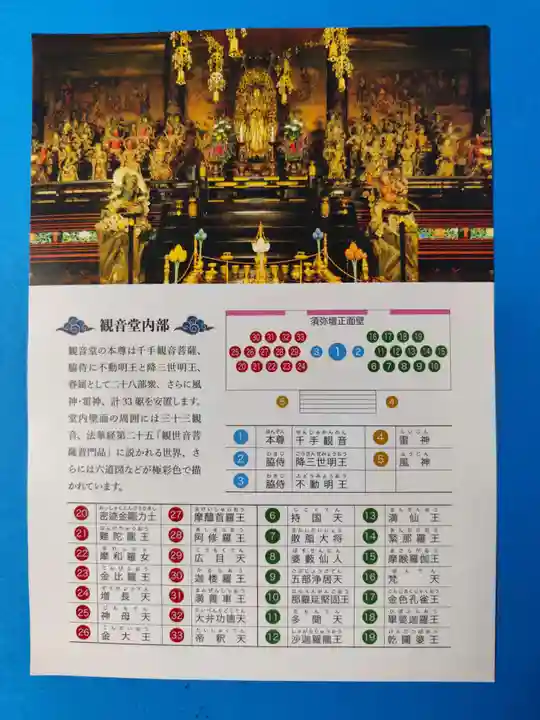 仁和寺(京都府)