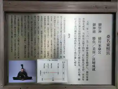 桑名宗社（春日神社）(三重県)