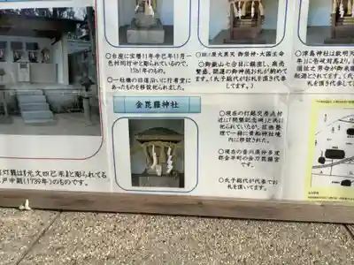 貴船社(一社3)(愛知県)