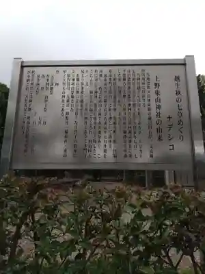 東山神社(埼玉県)