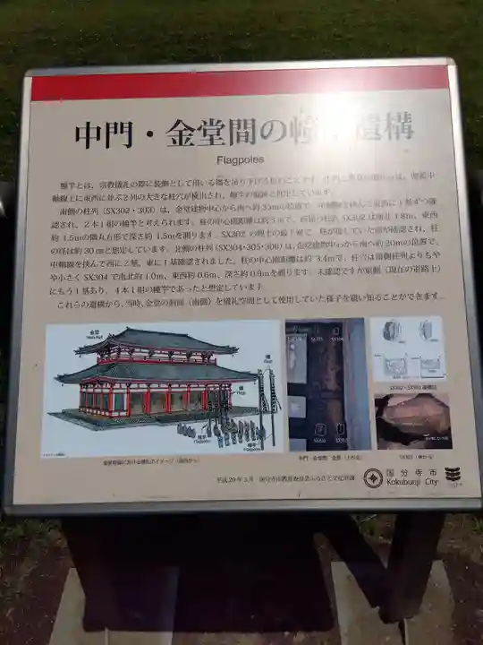 大國魂神社(東京都)