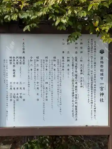 置賜郡総鎮守 一宮神社(山形県)