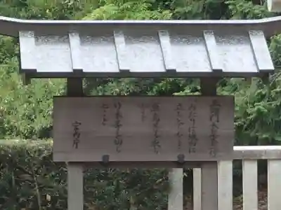 阿波神社のその他建物