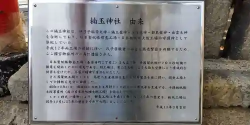 櫻宮御旅所(大阪府)