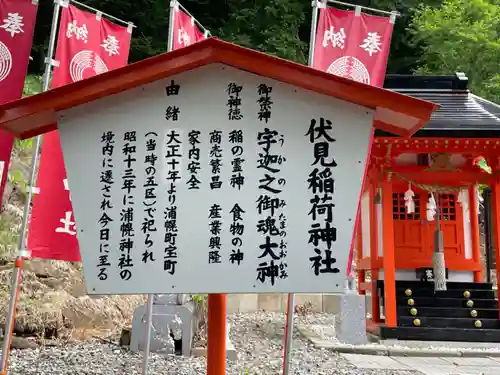 浦幌神社・乳神神社の末社・摂社