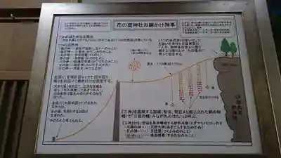花窟神社の歴史
