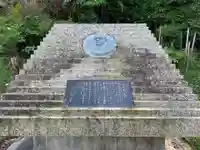末廣神社(千葉県)