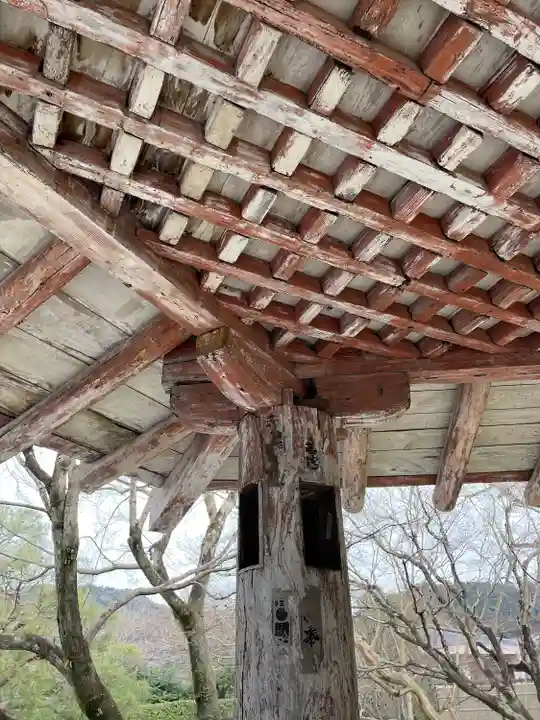 平等院(京都府)