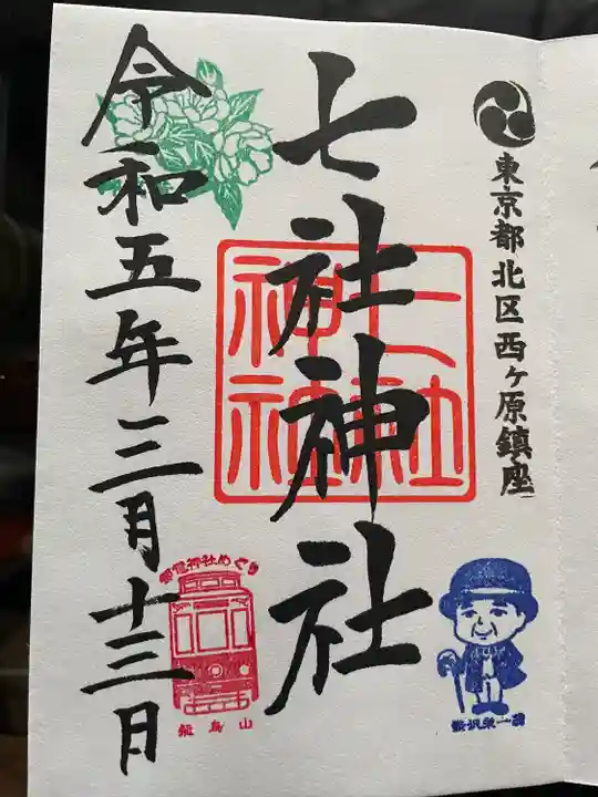 七社神社(東京都)