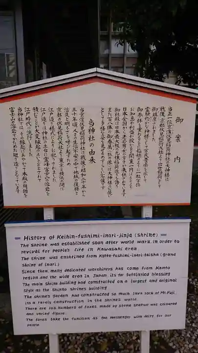 京濱伏見稲荷神社の歴史