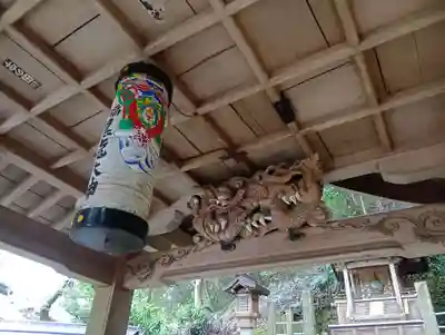 黒龍社（伊奈波神社境内社）(岐阜県)