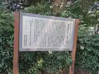 森浅間神社(神奈川県)