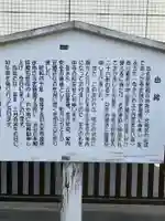 倉屋敷稲荷神社(埼玉県)
