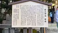 猿江神社(東京都)