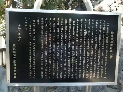 綾瀬稲荷神社(東京都)