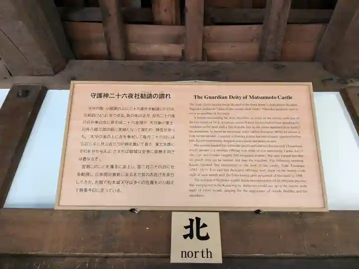 松本城守護神二十六夜社(長野県)