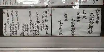 比比多神社（子易明神）(神奈川県)