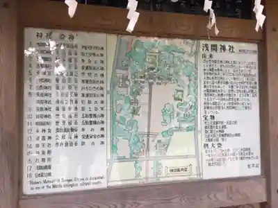 篠崎浅間神社の歴史