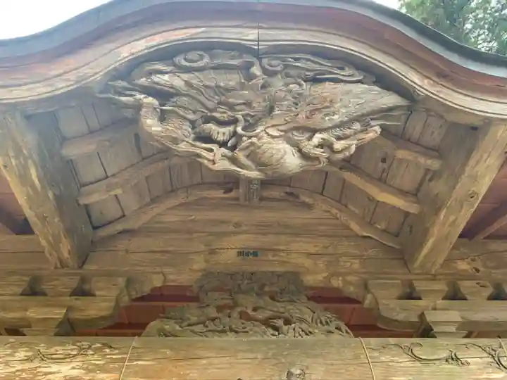 稲荷神社(千葉県)