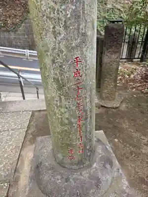 上野毛稲荷神社(東京都)