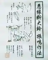 冠稲荷神社の御朱印