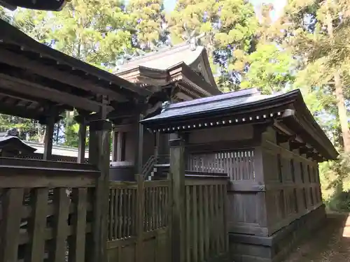 古四王神社の本殿・本堂