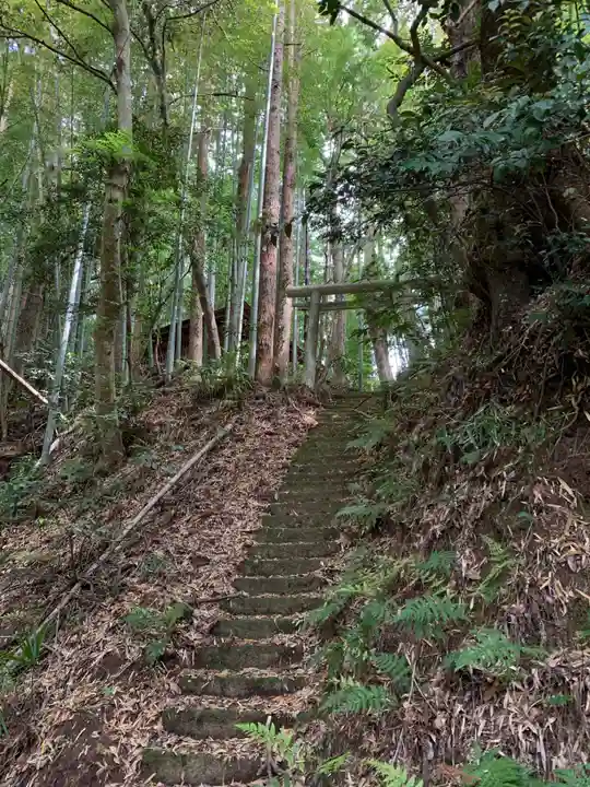 諏訪大明神(千葉県)