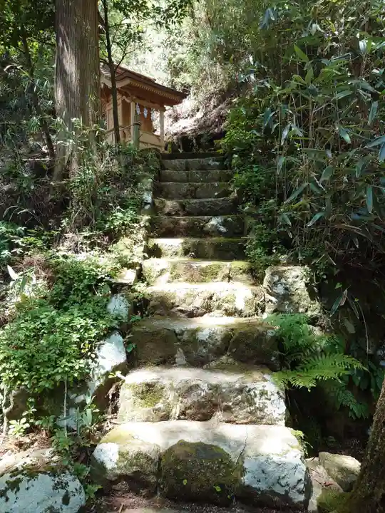諏訪神社(神奈川県)