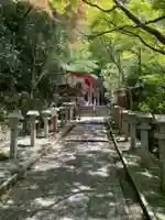 満願滝弁財天(大阪府)