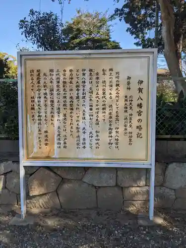 伊賀八幡宮の歴史