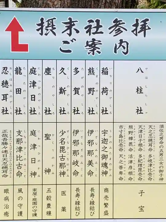 津島神社のその他建物