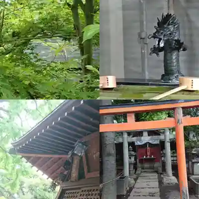 七社神社(東京都)