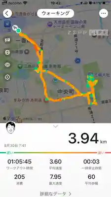 三嶋大社(静岡県)