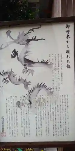 武信稲荷神社のその他建物