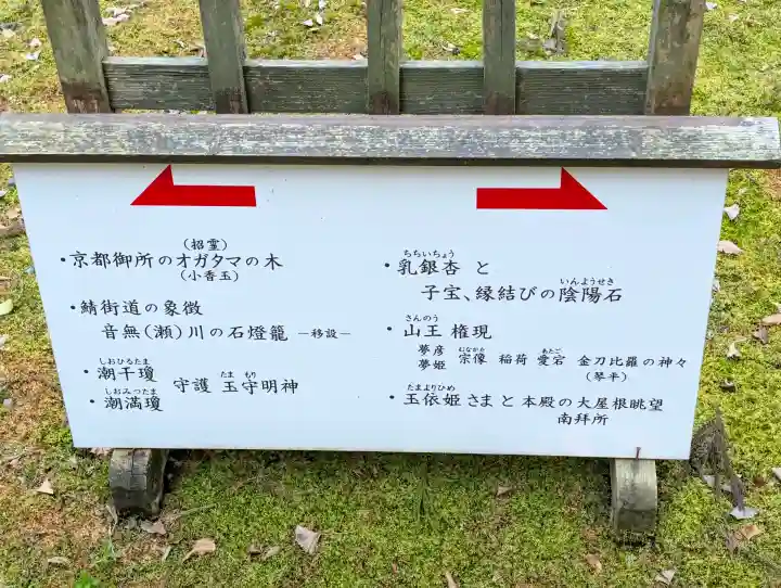 若狭姫神社(若狭彦神社下社)の{uncategorized: "未分類", other: "その他", undefined: "問題あり", building: "その他建物", grave: "お墓", sacred_gate: "鳥居", guardian: "狛犬", statue: "像", buddha: "仏像", history: "歴史", nature: "自然", garden: "庭園", animal: "動物", pagoda: "塔", temizu: "手水舎", mountain_gate: "山門・神門", sanctuary: "本殿・本堂", subordinate: "末社・摂社", art: "芸術", scenery: "景色", jizo: "地蔵", ema: "絵馬", goshuin: "御朱印", omikuji: "おみくじ", items: "授与品その他", amulet: "お守り", goshuincho: "御朱印帳", eats: "食事", festival: "お祭り", votive_dance: "神楽", shichigosan: "七五三参", wedding: "結婚式", experience: "体験その他", initially: "初詣", around: "周辺", anti_infection: "感染症対策"}