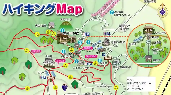 太平山神社(栃木県)