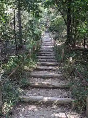 尾張戸神社（瀬戸市・名古屋市守山区）の周辺
