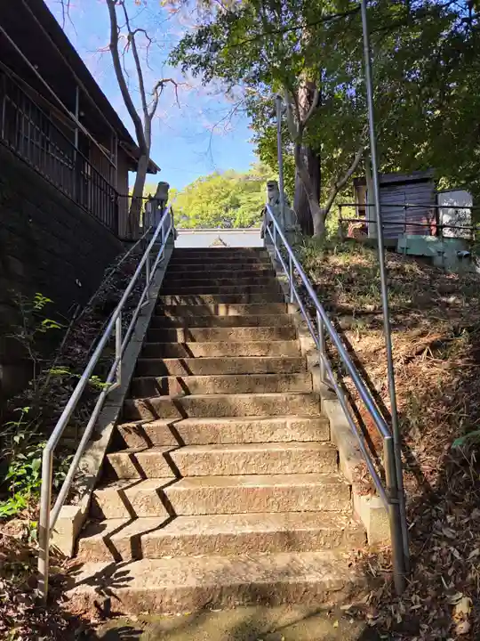 金井八幡神社(東京都)