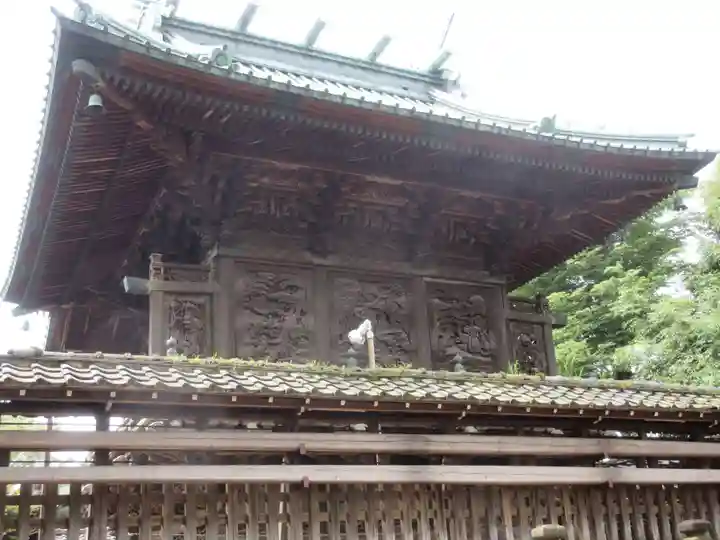 下総野田愛宕神社の本殿・本堂