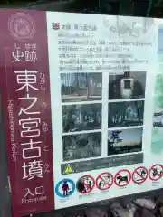 東之宮社の建物その他