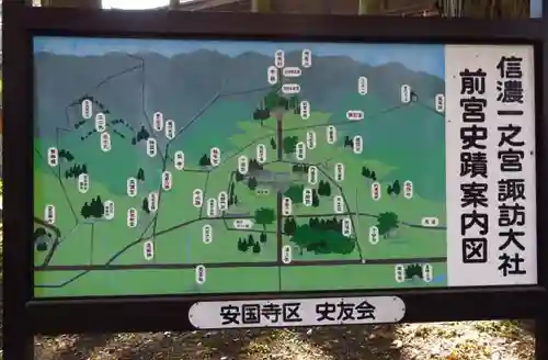 諏訪大社上社前宮のその他建物