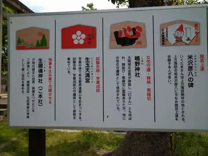 難波大社 生國魂神社(大阪府)